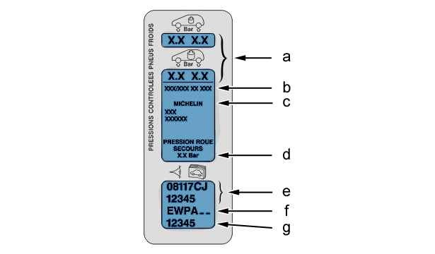 code peinture 308.jpg